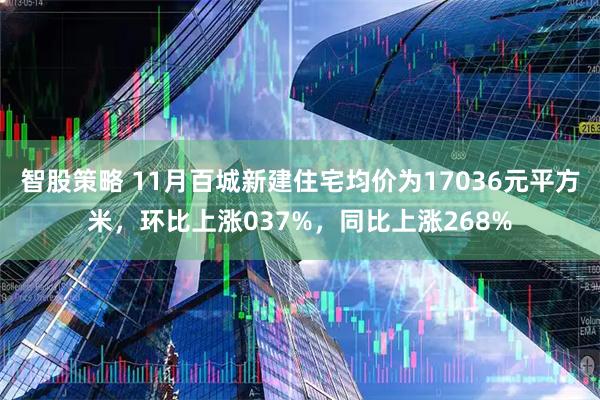智股策略 11月百城新建住宅均价为17036元平方米，环比上涨037%，同比上涨268%